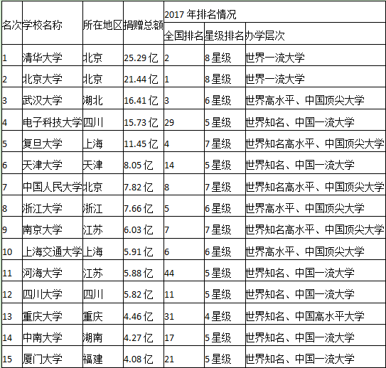 孩子，读书不苦，不读书的人生更苦