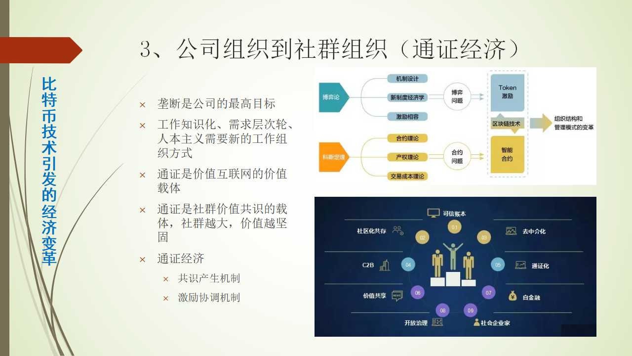 幻灯片13