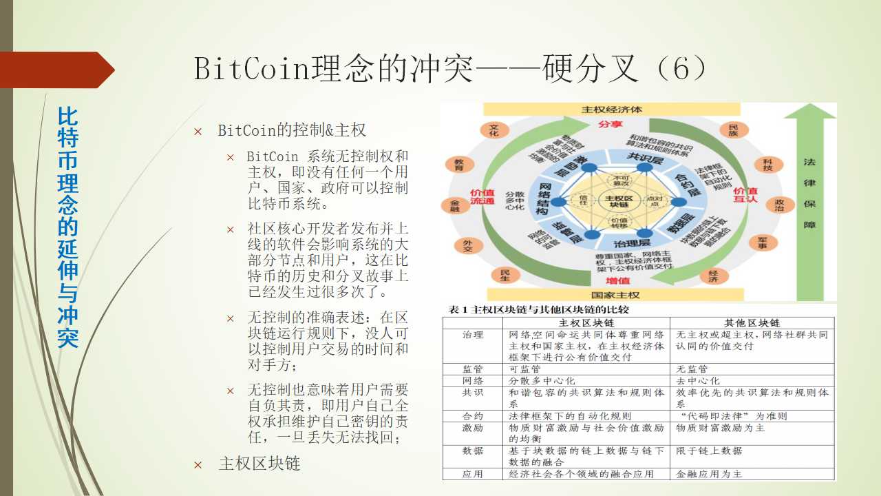 幻灯片11