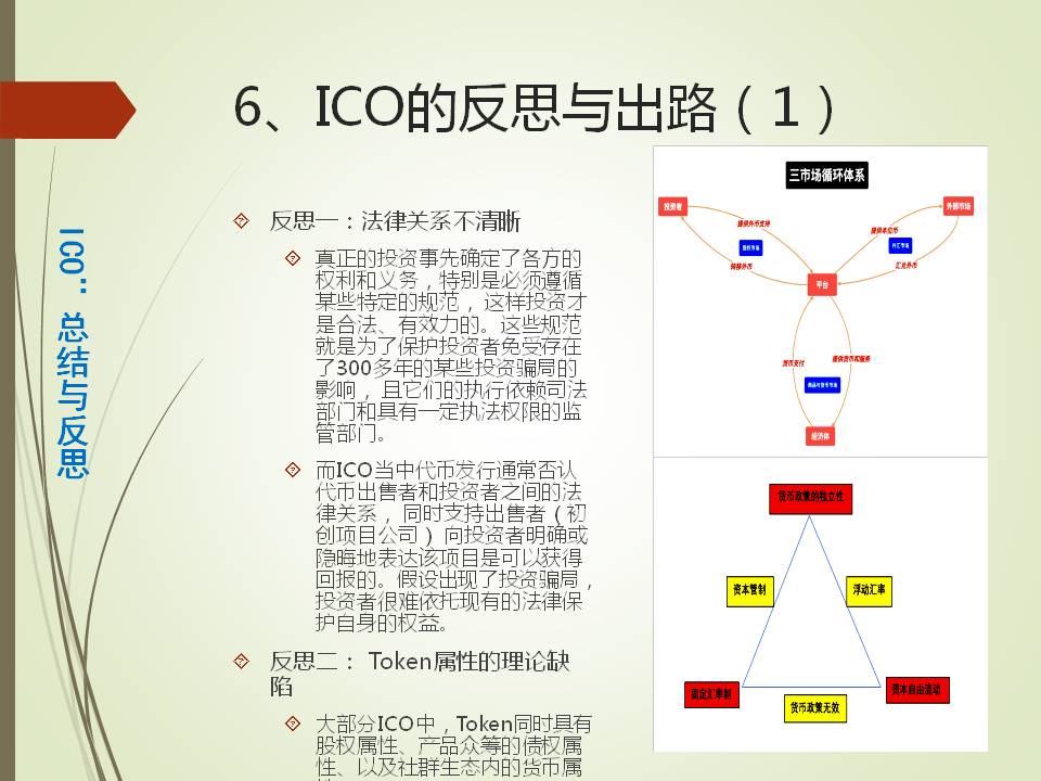 幻灯片35