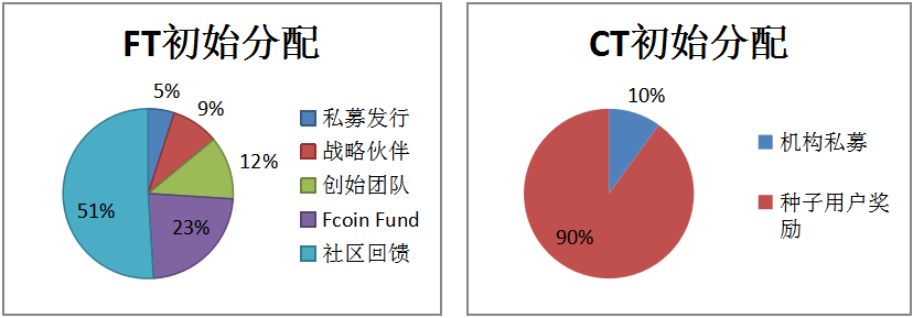 TIM截图20181220094446