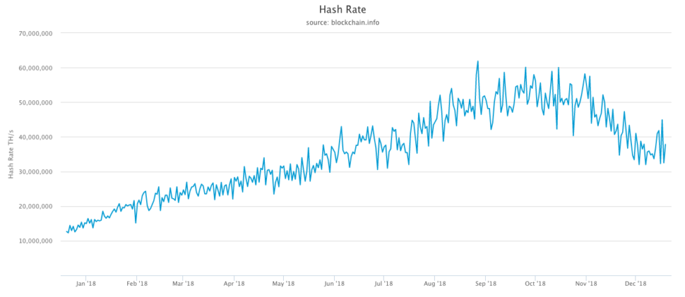 hash-rate-1-980x426