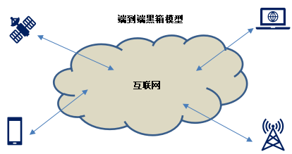 图片1.png1