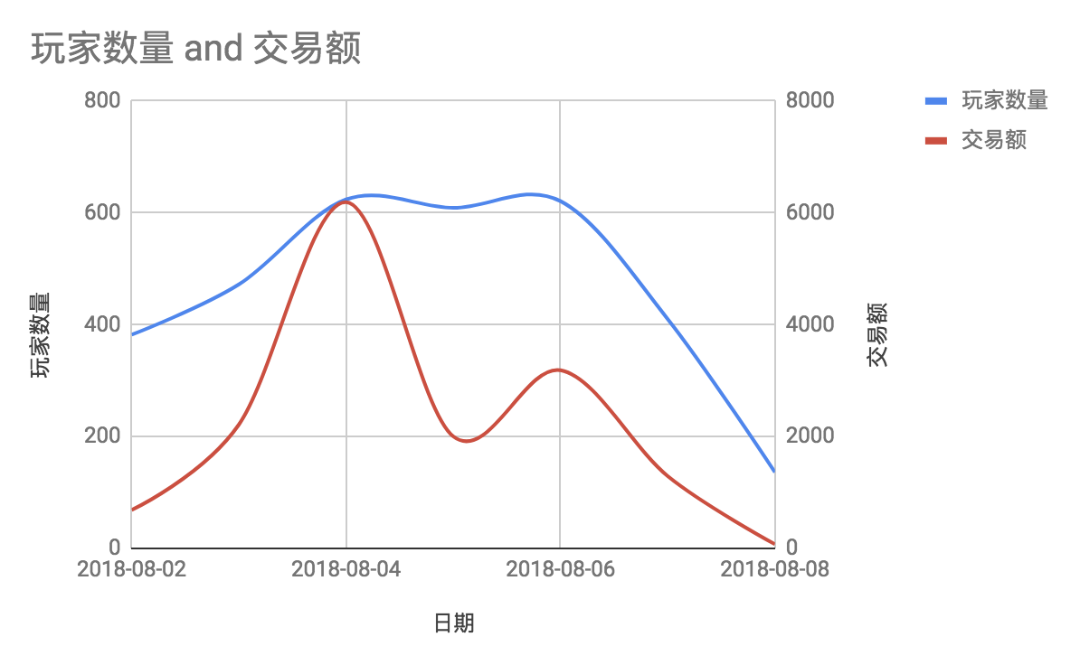 WX20180810-094251@2x