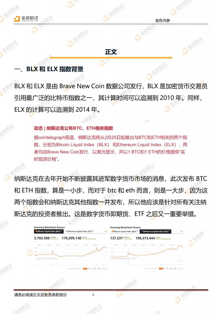 纳斯达克BLX指数能为比特币带来多少资金？