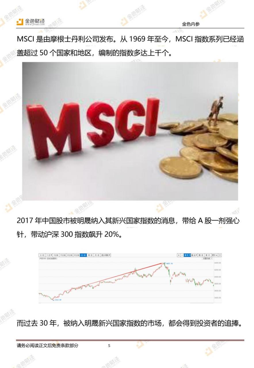 纳斯达克BLX指数能为比特币带来多少资金？