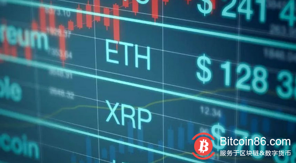 疯狂的XRP：3招击败ETH，或在2019年持续爆发 