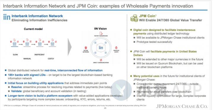 摩根币终于来了？摩根大通宣布最早或在今年开始试运行