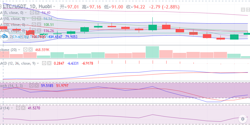 5D_LTE_RXH$KW}1ZB]X$ME6.png