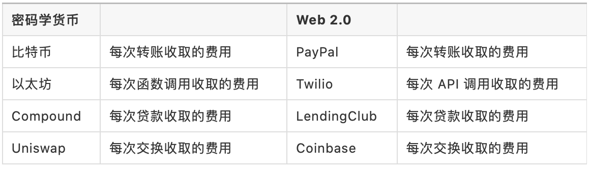 截屏2020-05-08下午5.42.20