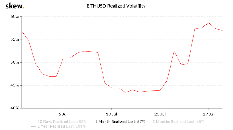 Vitalik Buterin：尽量使以太坊2.0协议简单化，从而保证网络的安全性