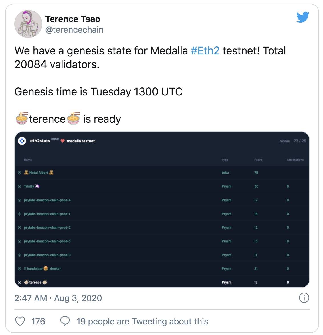 以太坊2.0来了！最终测试网Medalla将于今晚启动