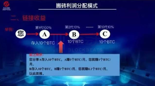 Plustoken 400亿资金盘受害者：从月入150万，到不愿相信