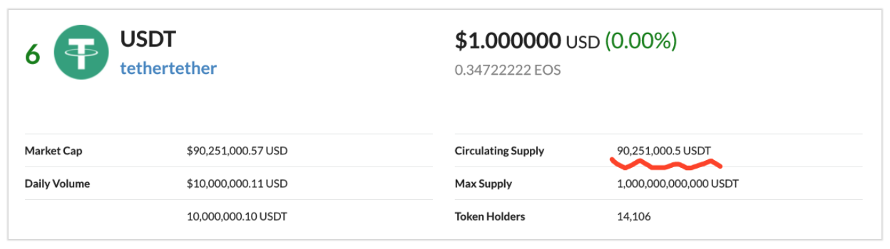 ETH/TRON DeFi大崩,EOS DeFi却一片火热,还有这些可以玩；DeFi对于EOS的影响