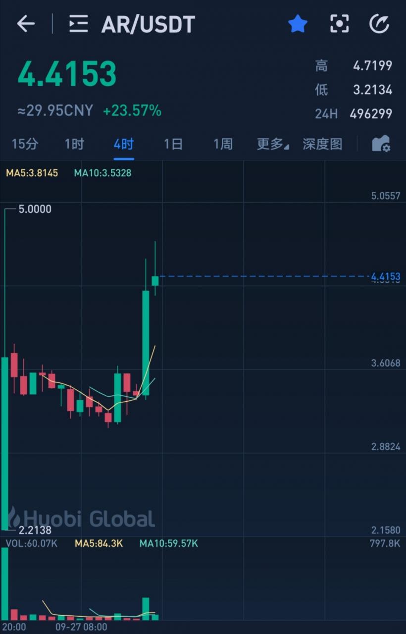 Filecoin宣布主网启动倒计时，终于等到这一天，还好我没老去！