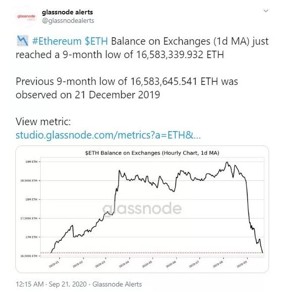 DeFi在变凉吗？DeFi下半场可能才刚开始；梓岑喊话EOS社区，该觉醒了，现在还想再努力一把