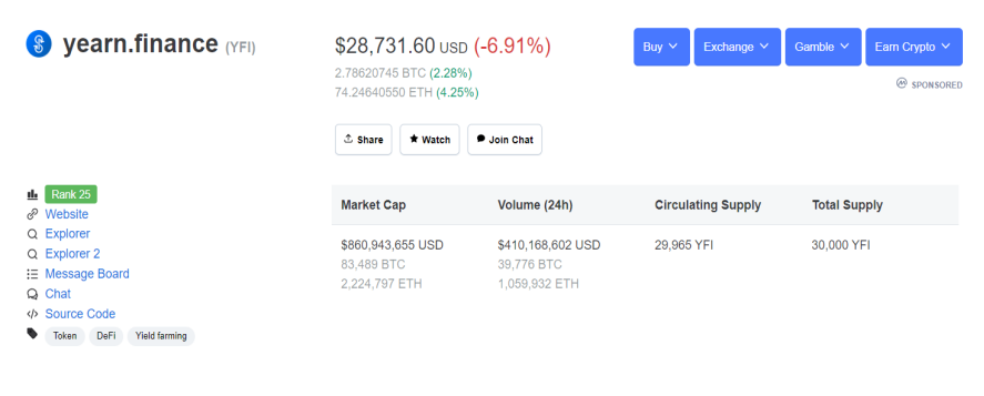 深入了解一下价格超越比特币的DeFi项目，yearn.finance的神作YFI是怎么练成的