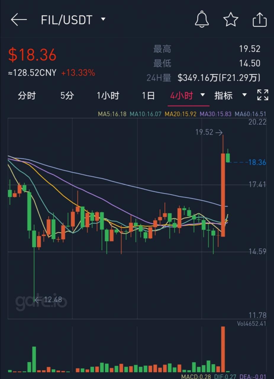 Filecoin宣布主网启动倒计时，终于等到这一天，还好我没老去！