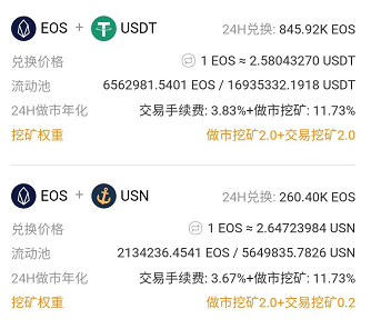 波场发行500BTC，1.2亿美元扶持 DEFI 发展，EOS-BOX减产，币安虎符defi崛起