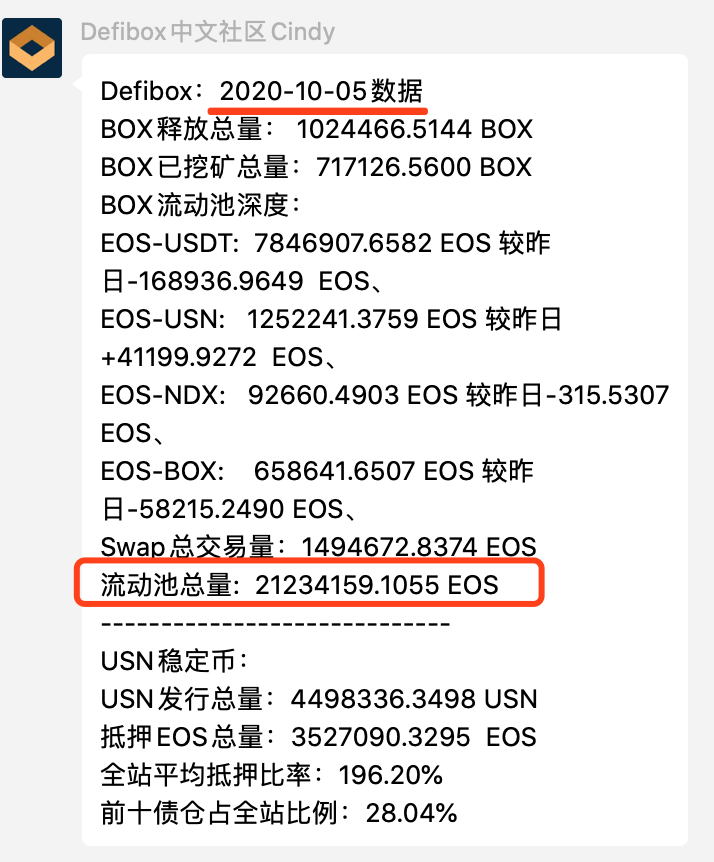 除了谷歌云加入EOS公链网络,还有这条EOS利好，EOS暴涨导致朋友做市少了2900EOS