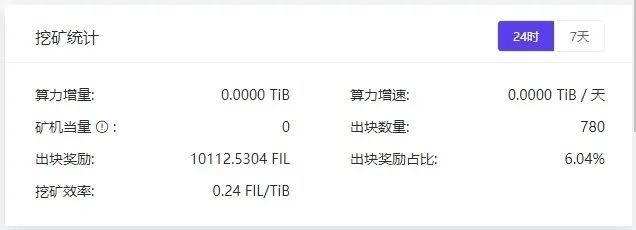 Filecoin现“关机潮”，分叉项目的机会？