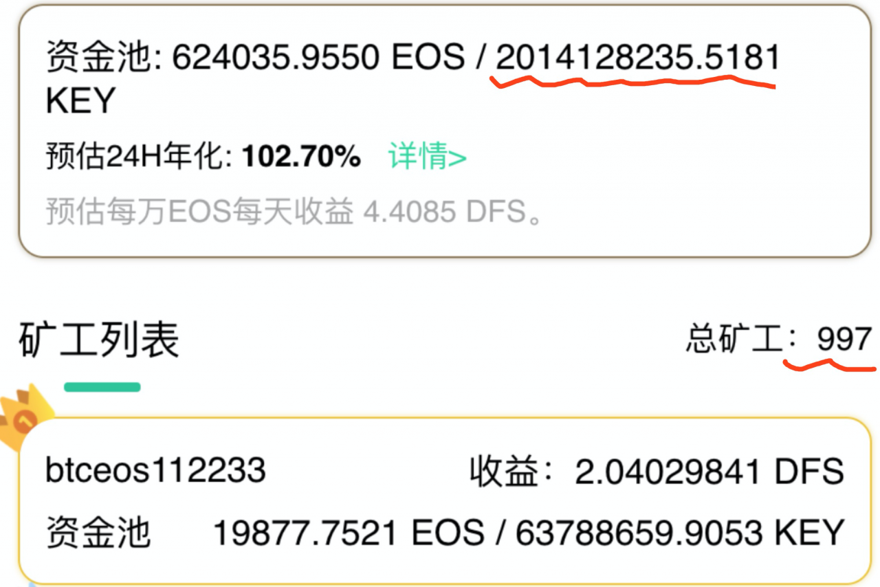 KEY在大丰收做市量已突破20亿；Uniswap已成为全球第四大加密货币交易平台