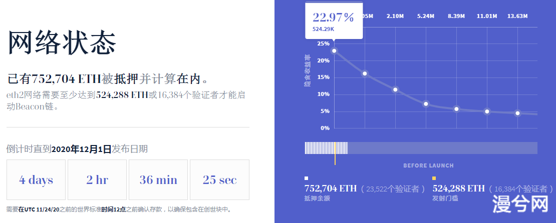 数据深度解读启动时的 ETH2.0