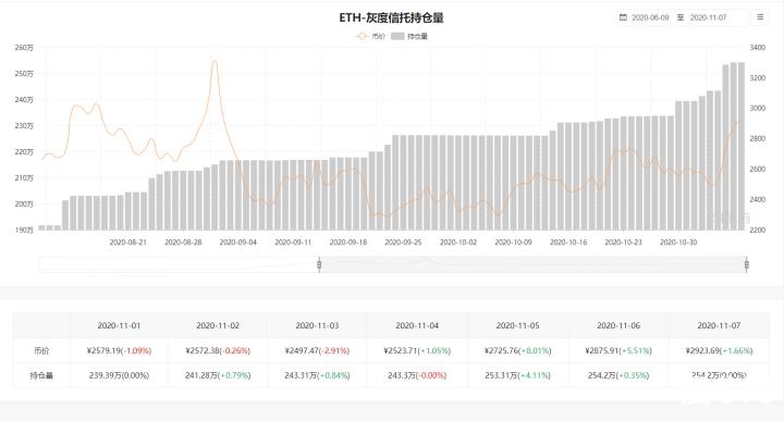 【名家论市】说好的20000点，调整后牛市还在吗？