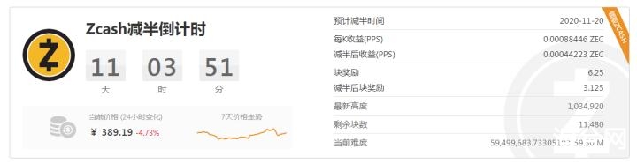 【名家论市】说好的20000点，调整后牛市还在吗？