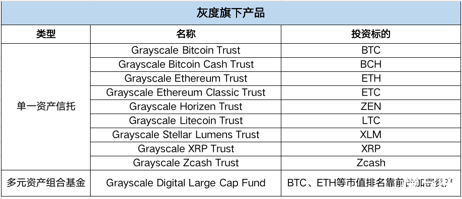 币世界-OKEx Research：比特币价格屡创新高，哪些“大户”在买买买？