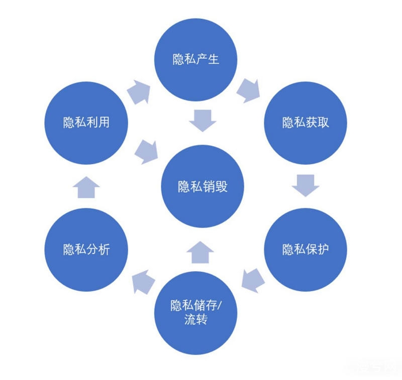 币世界-一文为你解析数字投票的重要性