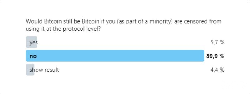 观点丨Bitcoin 缕破新高，其核心价值究竟是什么？