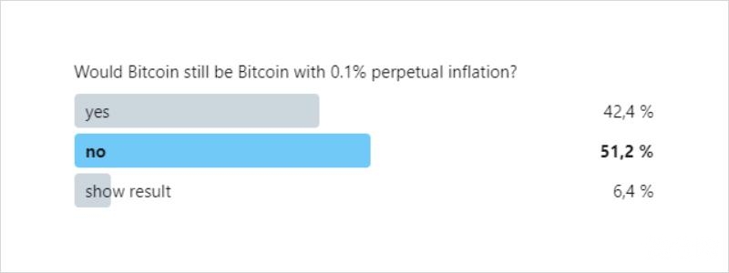 观点丨Bitcoin 缕破新高，其核心价值究竟是什么？