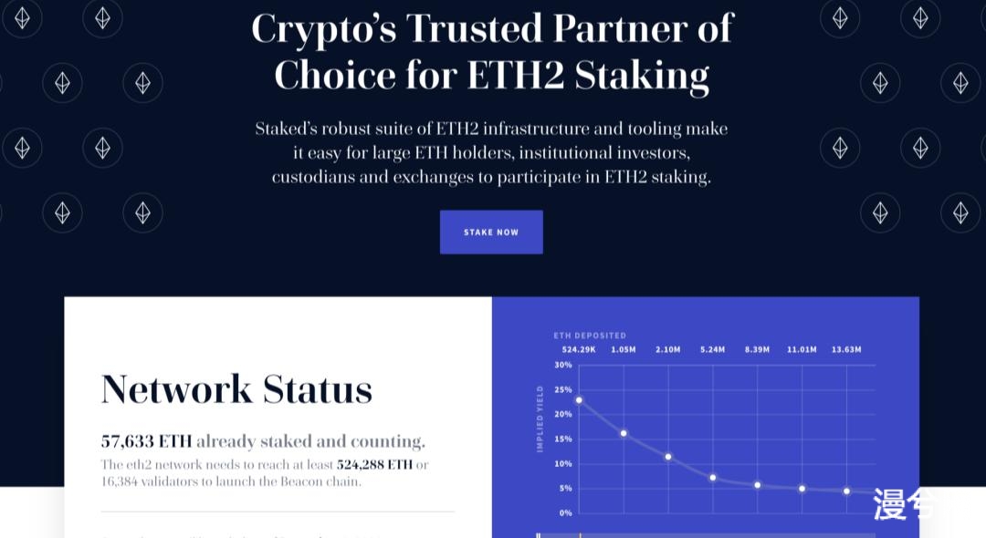 币世界-ETH2.0Staking，如何「不搭节点、不锁仓、任意数量」参与？