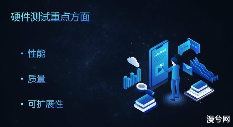 币世界-详解：如何测试与评估 Filecoin 挖矿硬件？