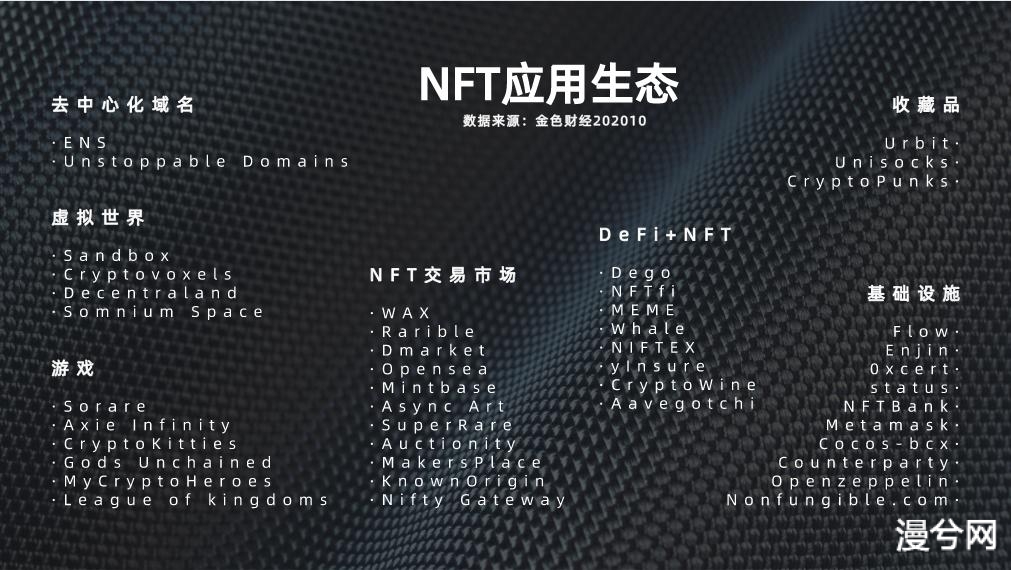 NFT价值机遇袭来，未雨绸缪铸安全