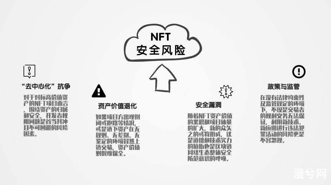 NFT价值机遇袭来，未雨绸缪铸安全