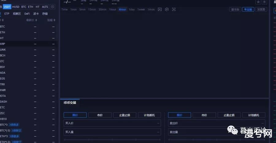 时代瞬息万变 市场变幻莫测 比特币后市担忧 BCH,ZEC或成龙头