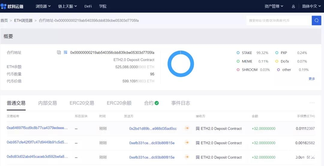 ETH2.0确定启动时间，主流币表现疯狂