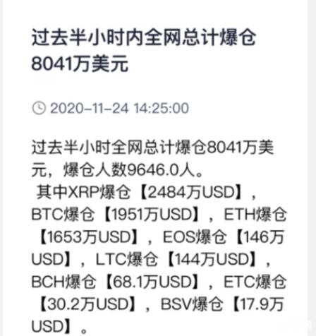 ETH2.0确定启动时间，主流币表现疯狂