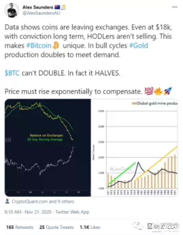 比特币即将突破前高，探析中美两国投资者情绪差异及原因