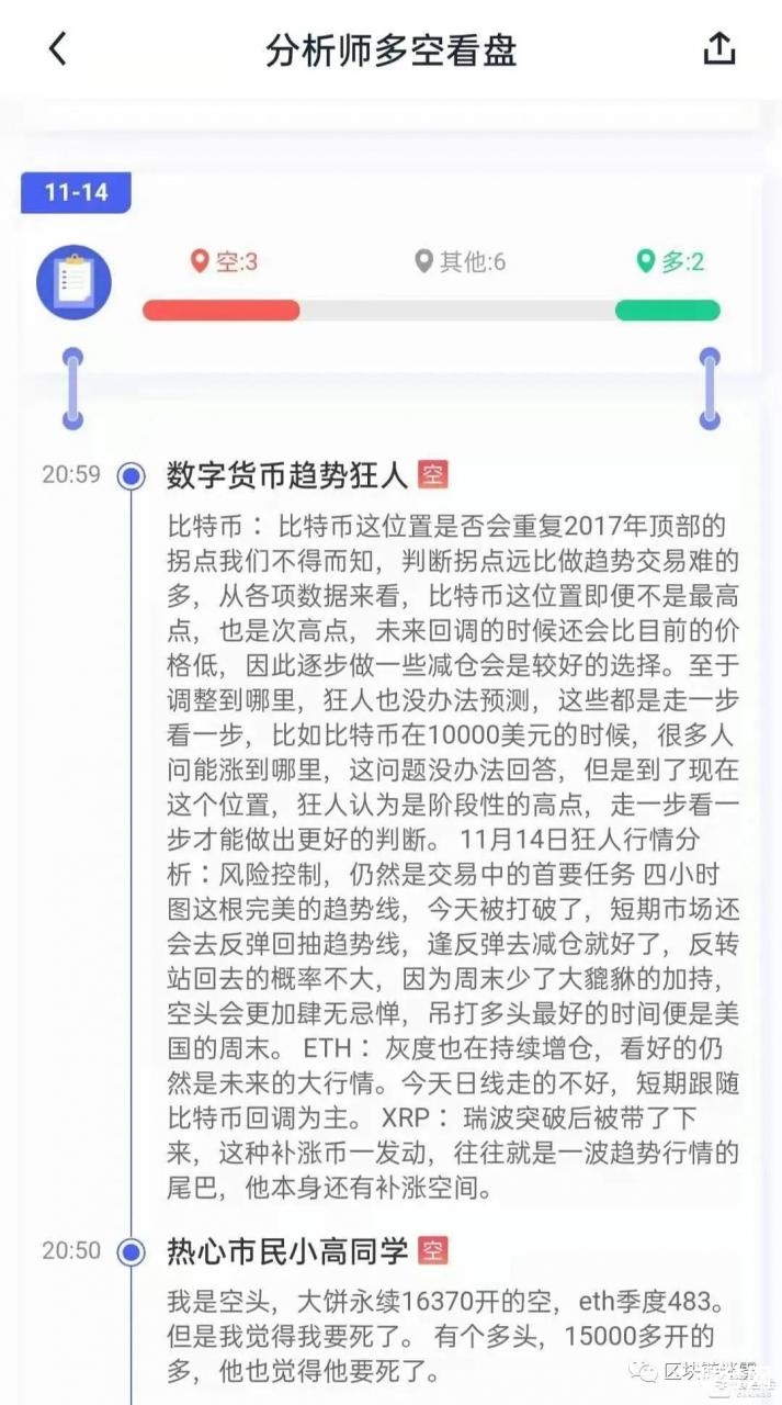 比特币即将突破前高，探析中美两国投资者情绪差异及原因