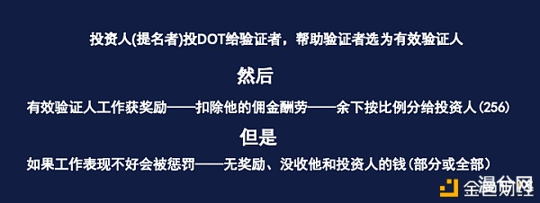 波卡上的角色介绍及如何确保波卡网络安全？