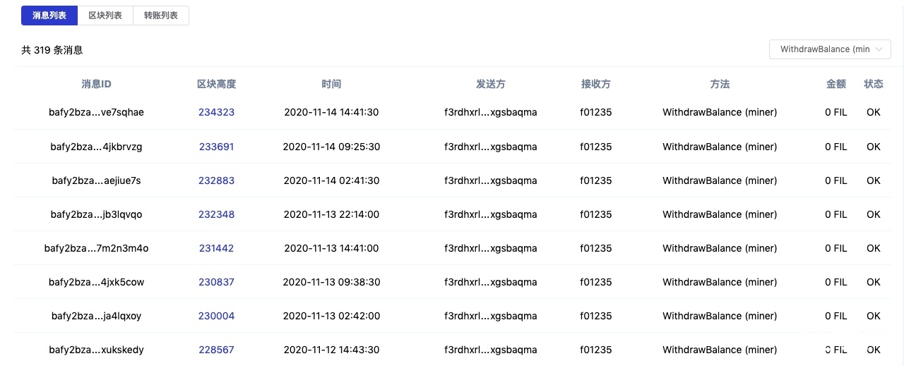 Filecoin上线一个月，矿工们到底赚了多少钱？