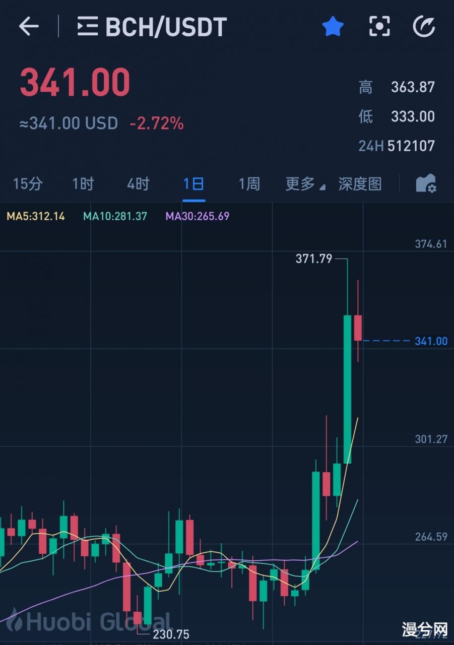 量化交易日记：太子，是将登基还是被废？