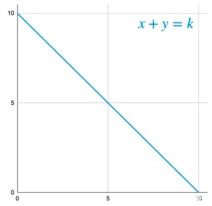 建立稳定币互换机制：从Balancer到Curve