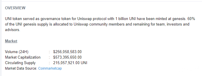 数据解读 UNISWAP 每天抛压有多大！