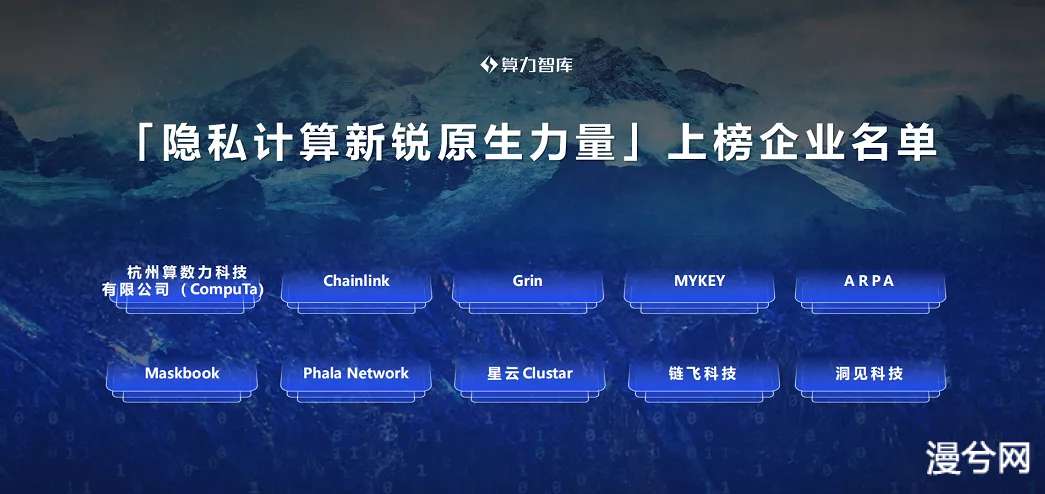 深度聊聊波卡生态隐私项目，Phala Network（PHA）凭什么百倍？