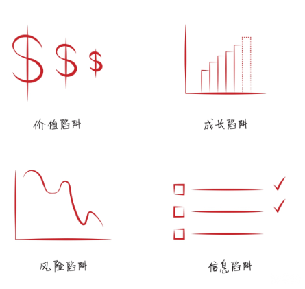 【币范·投资】我对价值投资的思考