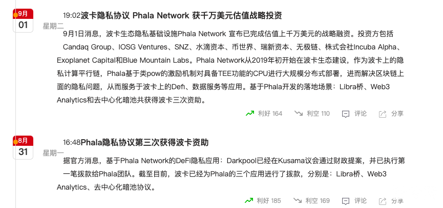 深度聊聊波卡生态隐私项目，Phala Network（PHA）凭什么百倍？